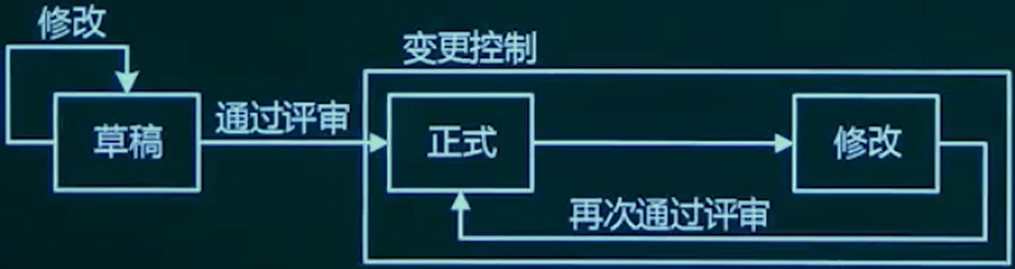 VersionControl.png