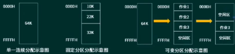 Partitioned.png