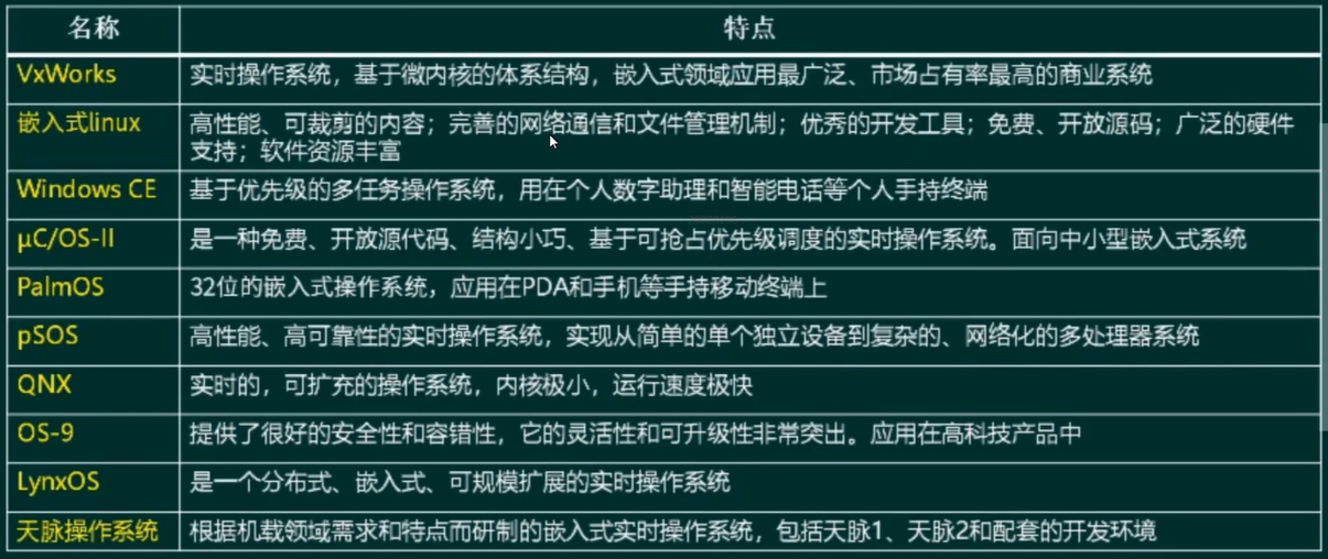 OS_Ex.png