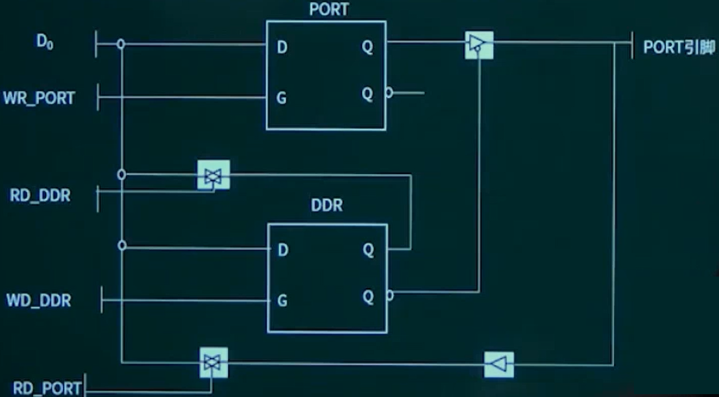 GPIO.png