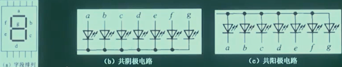 7Led 7Led.png