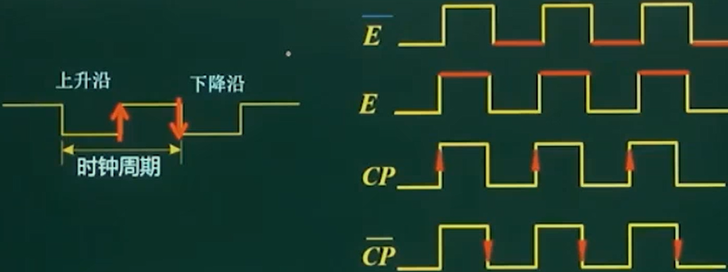 Clock Clock.png