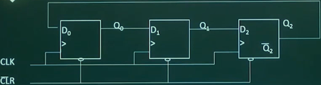 Counter Counter.png