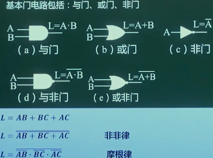 Gate Gate.png