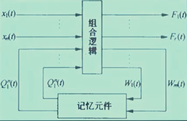 ex1 ex1.png