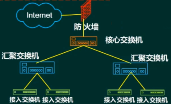 network.png