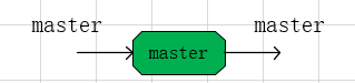 master_in_out.png