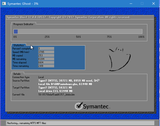 Symantec Symantec.png