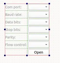 QGridLayout QGridLayout.png