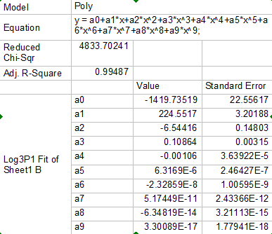 Logarithmic_Fit.png