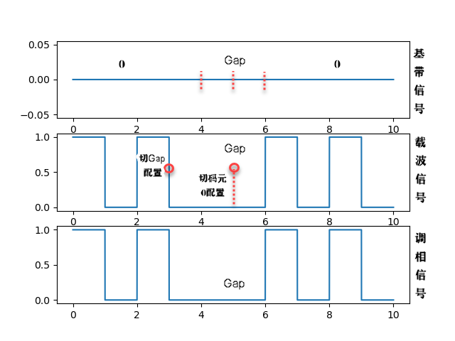 0Gap0_ 0Gap0_.png