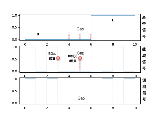 0Gap1_ 0Gap1_.png