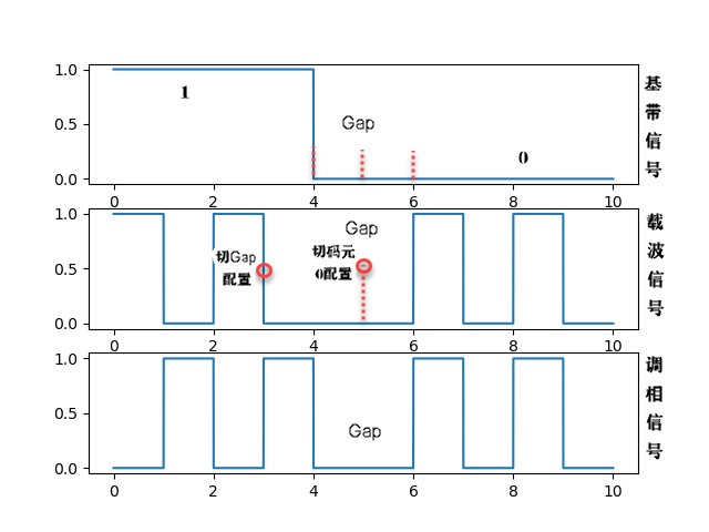1Gap0_ 1Gap0_.png