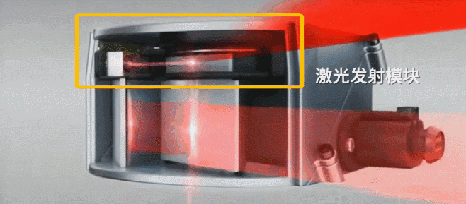 rotating_mirror.gif